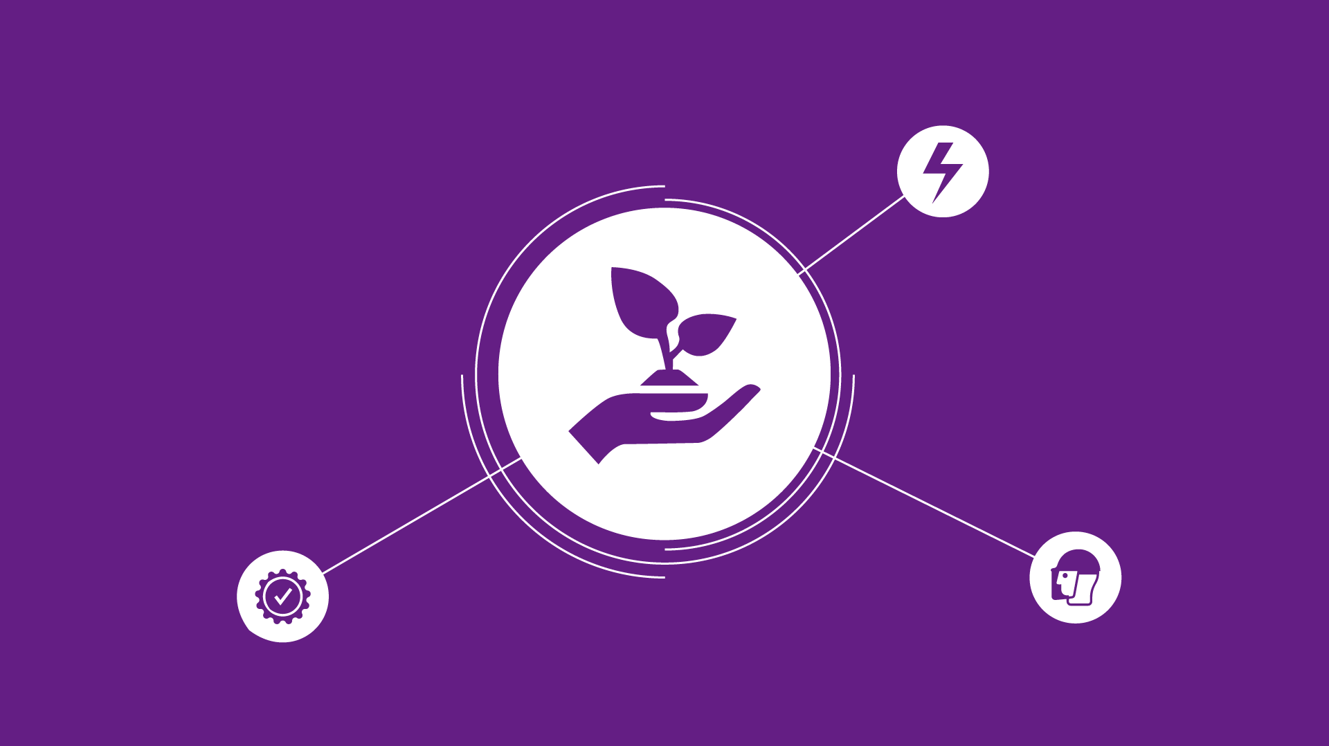 Environmental management according to ISO 14001 Environmental management according to ISO 14001