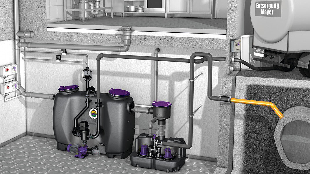 Installation diagram of EasyClean free Auto Mix & Pump grease separator Installation diagram of EasyClean free Auto Mix & Pump grease separator